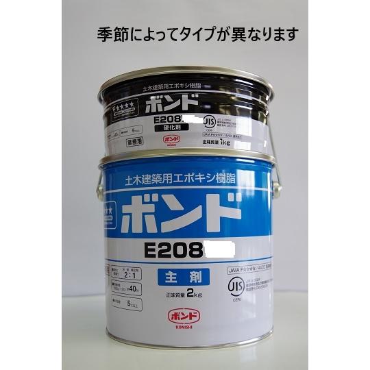 コニシ　ボンド E208 　注入補修用・充填接着用高粘度形エポキシ樹脂
