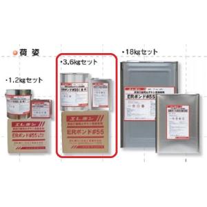 ノックスドール(Noxudol) 防錆アンダーコート 900 ブラック