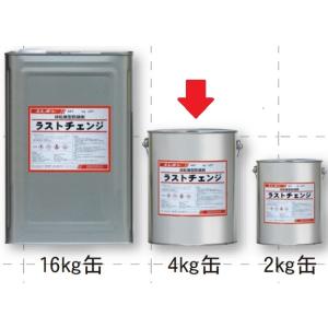 ポリマーセメント系塗膜防水材 カナエハイボンドコート（セット