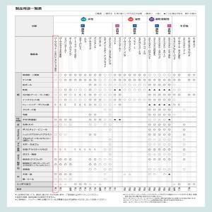 バーサクラフトS レモンイエロー ツキネコの詳細画像2