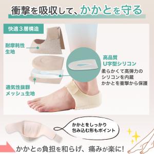 足底筋膜炎 サポーター かかと 保護 衝撃吸収...の詳細画像2