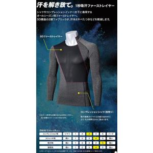 JW-520 BTデュアル3Dファーストレイヤ...の詳細画像3