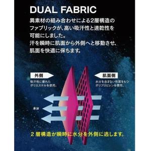 JW-520 BTデュアル3Dファーストレイヤ...の詳細画像4