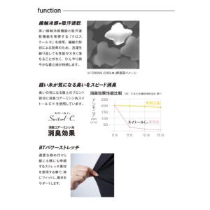 【ネコポス対応品2】JW-633 冷感・消臭パ...の詳細画像4