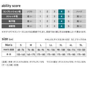 【ネコポス対応品2】JW-633 冷感・消臭パ...の詳細画像5