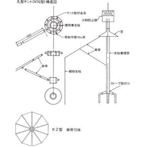 西山テント N2G型 西山式簡易休憩所 丸型テ...の詳細画像2