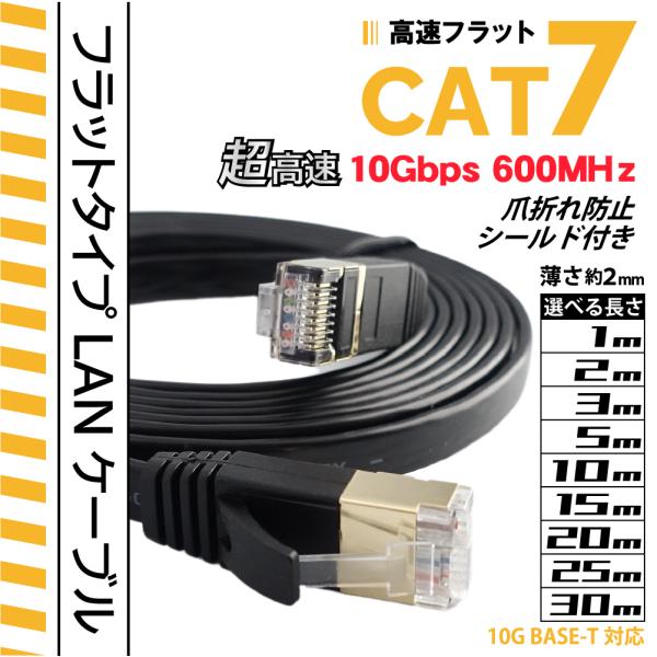 選べる長さ1m〜30m CAT7 フラットLANケーブル  超高速10Gbps カテゴリー７ 600...