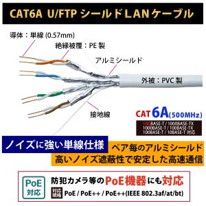 50m CAT6A LANケーブル (白) P...の詳細画像2