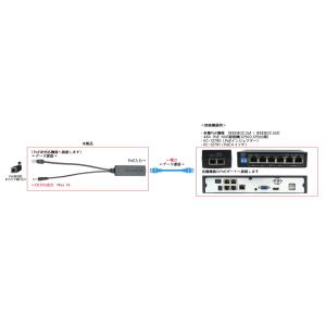 PoEスプリッター 出力DC12V(Max 1...の詳細画像4