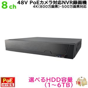 防犯カメラ 録画装置 HDMI出力搭載 8CH-DVR録画装置 H.264デジタル