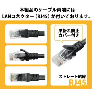 LANケーブル 70m 屋外用 CAT6 Po...の詳細画像5