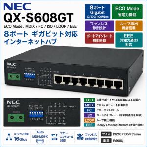 YAMAHA（ヤマハ） 爆買【中古】YAMAHA製 ギガアクセスVPNルーター