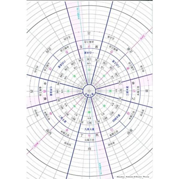 透明方位盤（A5サイズ）ver.2