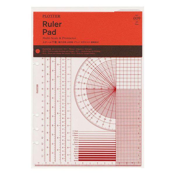 A5サイズ PLOTTER/プロッター スケール下敷 77716436