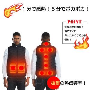 ヒーターベスト 電熱ベスト 加熱パネル9枚 加...の詳細画像3