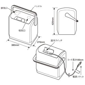 【箱悪】 EA-CB6 PIAA TERZO ...の詳細画像4