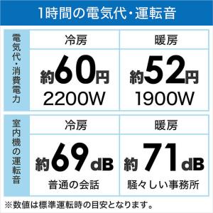 MSZ-ZD6323S-W 三菱電機 ズバ暖霧...の詳細画像1