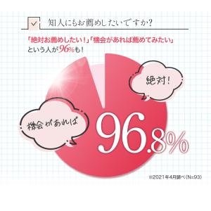 ホワイトニング LED照射器 ジェル 1本 セ...の詳細画像4