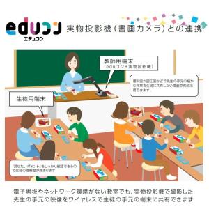 エデュコン実物投影機セットA eduコン アー...の詳細画像5