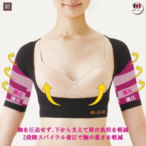 猫背矯正ベルト 勝野式 肩楽さん 姿勢補正イン...の詳細画像3