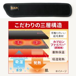 巻くだけ温快 手首・足首用 ツボ 温熱 温活 ...の詳細画像3