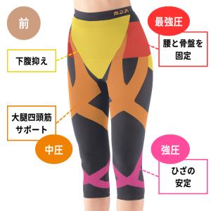 勝野式 サポーター トリプルX 膝 腰 軽サポ...の詳細画像2
