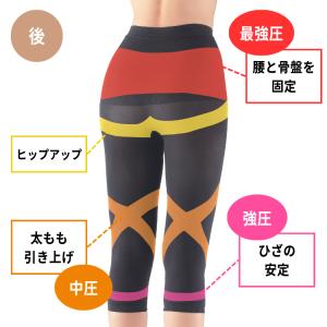 勝野式 サポーター トリプルX 膝 腰 軽サポ...の詳細画像3