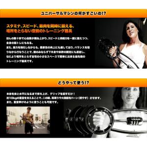 モニタリング バーンマシン ユニバーサル BU...の詳細画像2