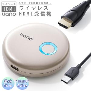 Mac Pro Apple 3.5GHz 6コア 32GB/SSD1TB/FirePro D500/Wi-Fi