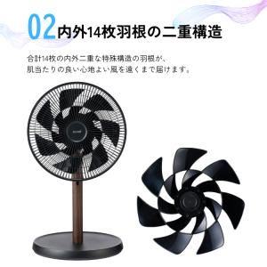 DCリビングサーキュレーターファン SMART...の詳細画像5