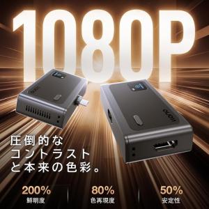 llano ワイヤレスHDMI送受信機セット ...の詳細画像1
