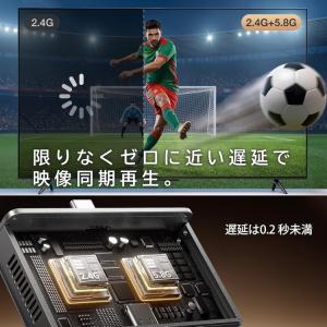llano ワイヤレスHDMI送受信機セット ...の詳細画像3