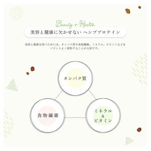 ヘンププロテイン ニューサイエンス BCAA ...の詳細画像3