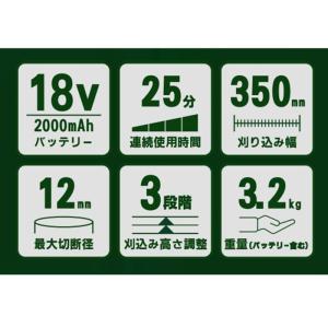 ムサシ FW-1000 充電式バリカン雑草クリ...の詳細画像3