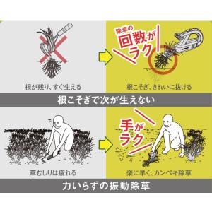 ムサシ WE-770 充電式除草バイブレーター...の詳細画像2