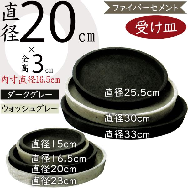 受け皿 受皿 ソーサー お皿 おしゃれ 人気 おすすめ 丸い 丸形 丸型 円型 円形 植木鉢用 プラ...