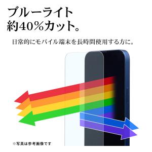 Xperia1 VIII SO-51G SOG...の詳細画像4