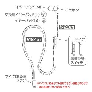 携帯電話 スマホ用 microUSB 片耳タイ...の詳細画像5