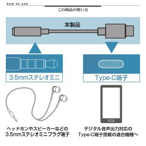iPad スマホ タブレット ヘッドホン 変換...の詳細画像5