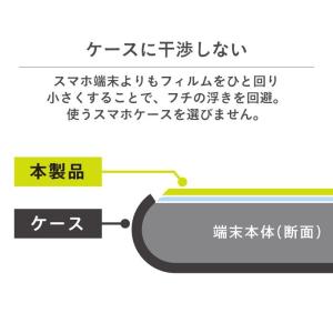 iPhoneSE 第2世代 iPhone SE...の詳細画像2