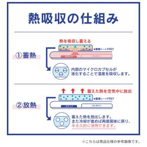 スマホ 冷却シート スマ冷え Premium ...の詳細画像4