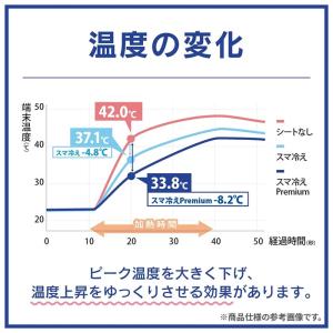 スマ冷え ディズニー ピクサーキャラクター ス...の詳細画像4