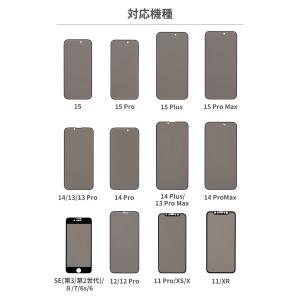 iFace 覗見防止 iphone フィルム ...の詳細画像1