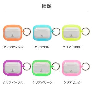 [AirPods Pro(第2/1世代)]iF...の詳細画像2
