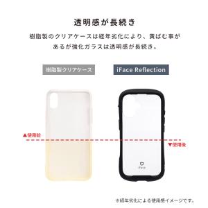 iFace 公式 iPhone17 ケース i...の詳細画像3
