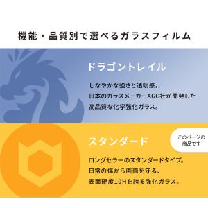 2枚セット iPhone17e 保護フィルム ...の詳細画像4