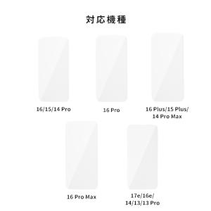 iFace 2枚セット ガラスフィルム iph...の詳細画像1