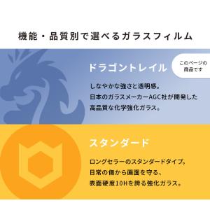 iFace 2枚セット ガラスフィルム iph...の詳細画像3