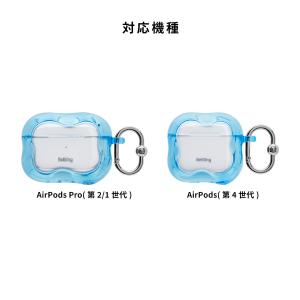 iFace BeBling 2 MagSafe...の詳細画像2