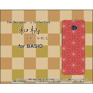 BASIO4 KYV47 ベイシオフォー スマホ ケース/カバー 液晶保護フィルム付 和柄(其の壱) type005 和風 日本 花 赤 朱色 ふろしき｜keitaidonya